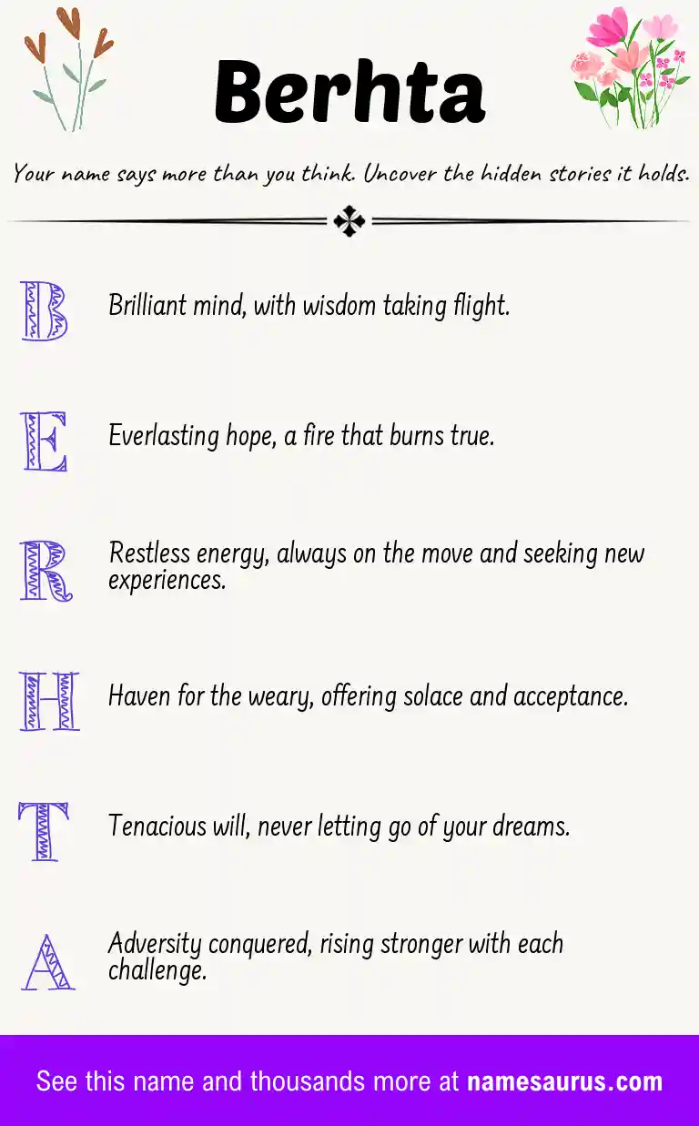 Acrostic poem about Berhta.