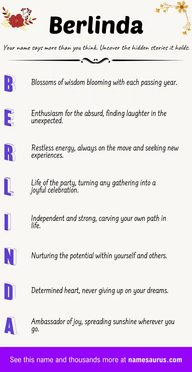 Acrostic poem about Berlinda.