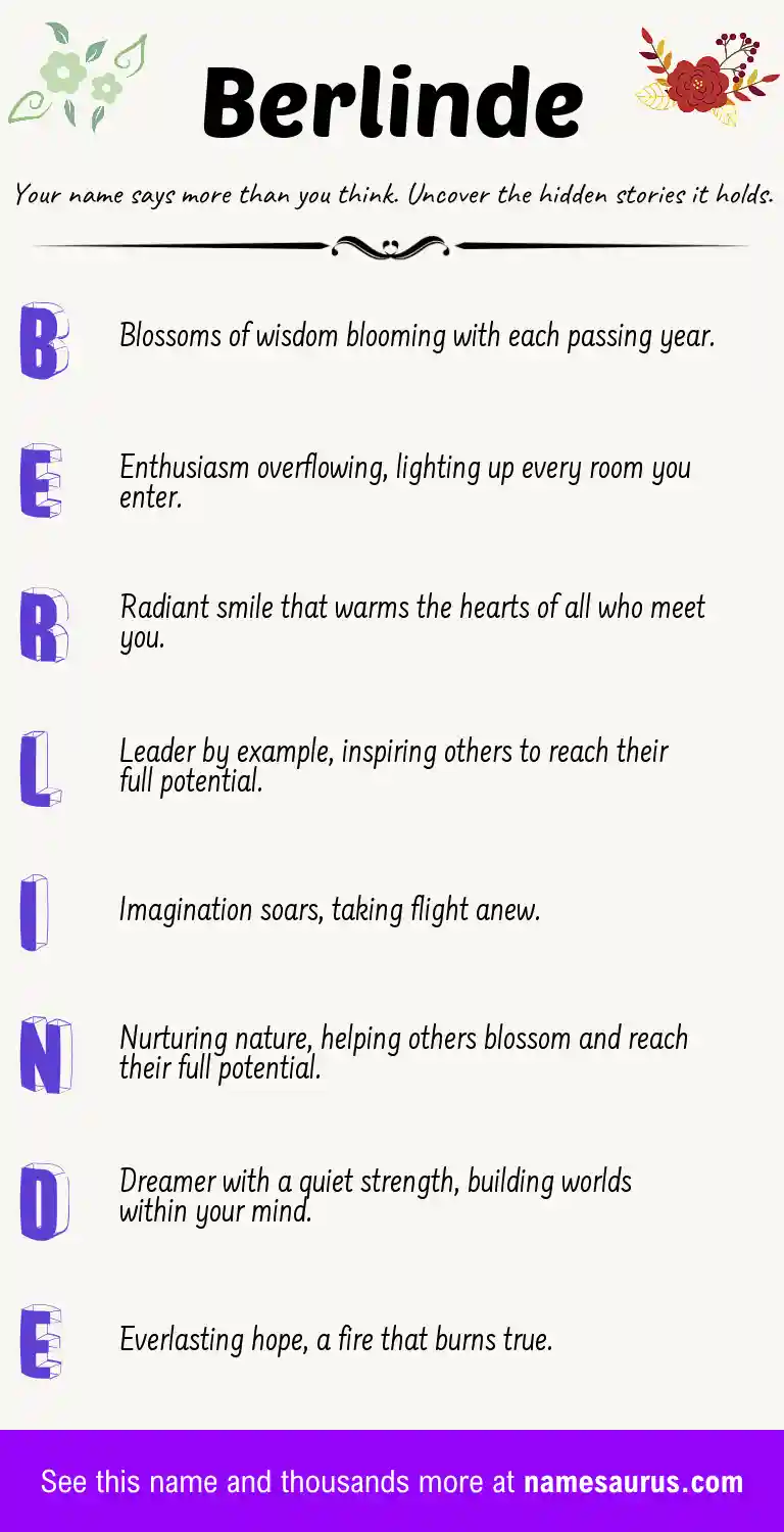 Acrostic poem about Berlinde.