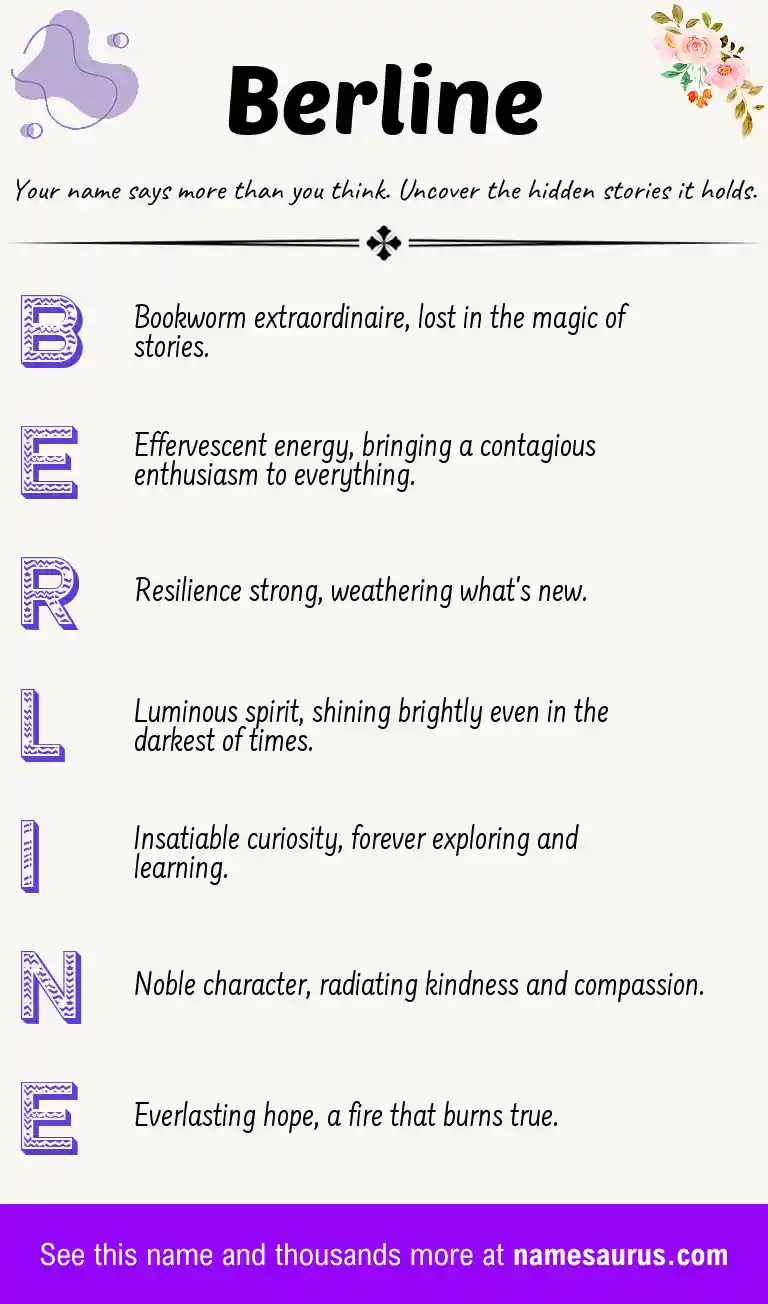 Acrostic poem about Berline.