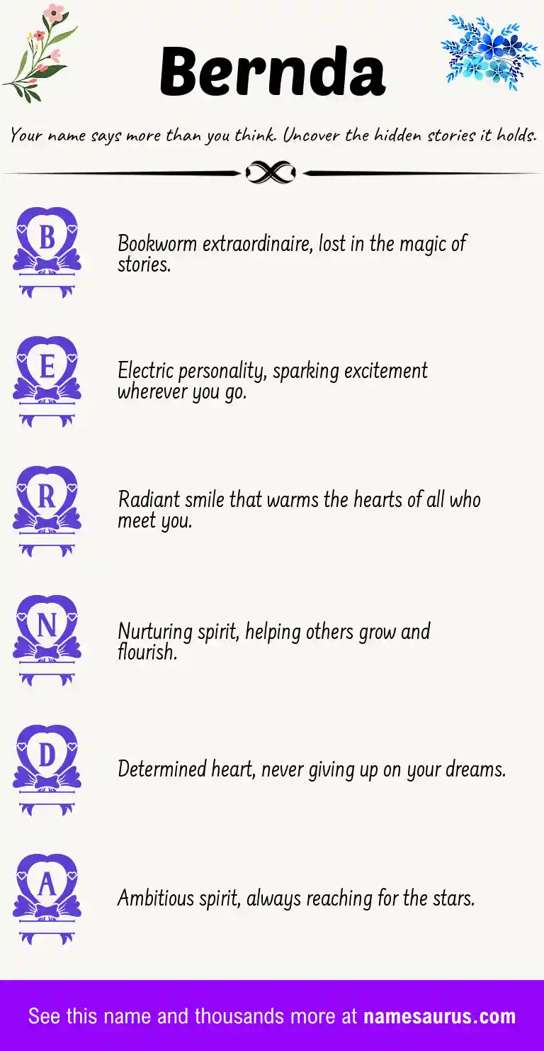 Acrostic poem about Bernda.