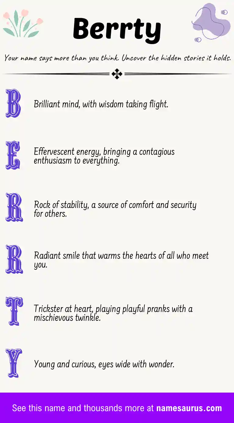 Acrostic poem about Berrty.