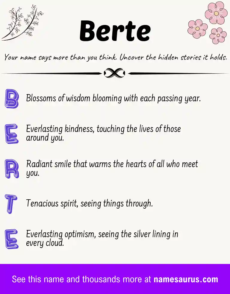 Acrostic poem about Berte.