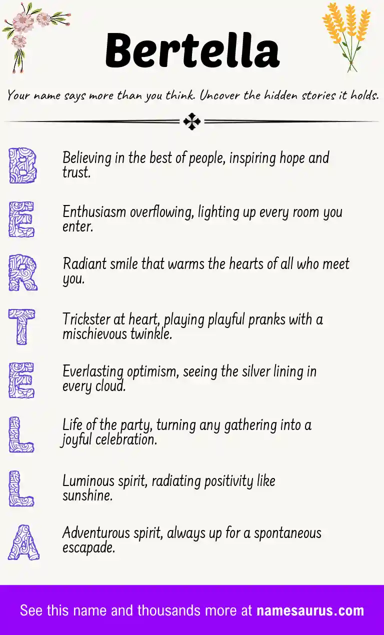 Acrostic poem about Bertella.