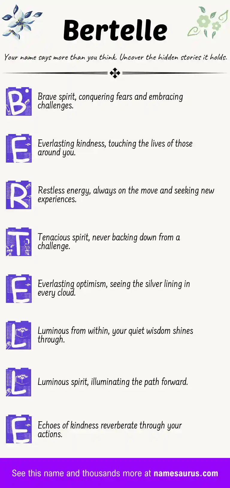 Acrostic poem about Bertelle.