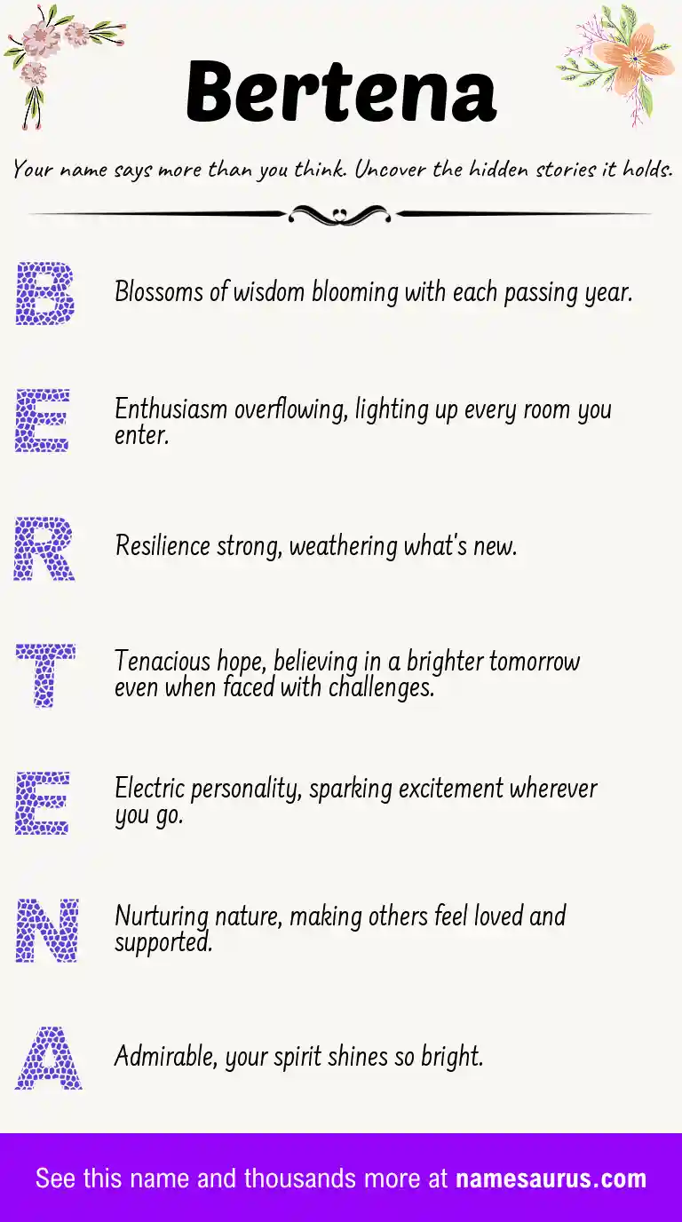 Acrostic poem about Bertena.