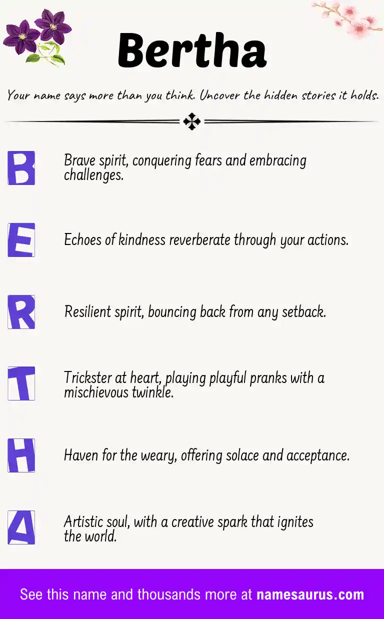 Acrostic poem about Bertha.