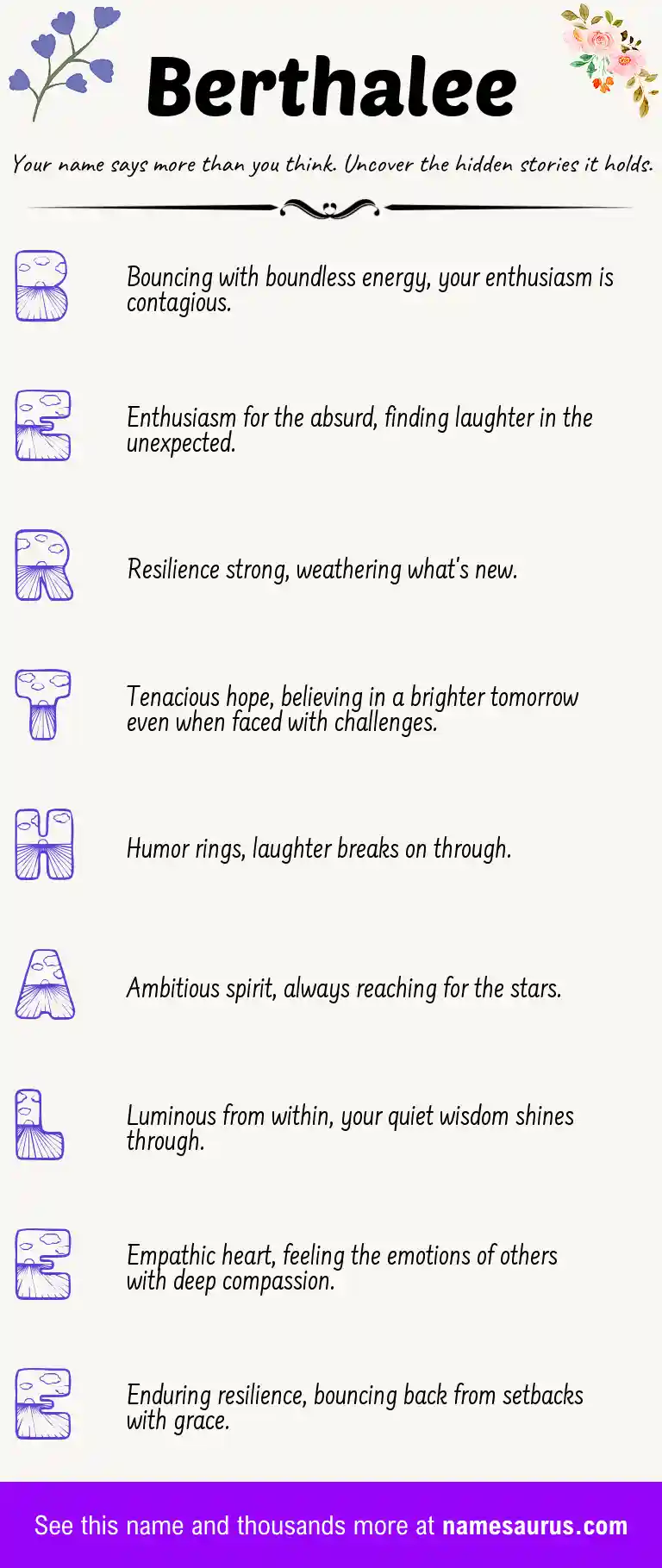 Acrostic poem about Berthalee.