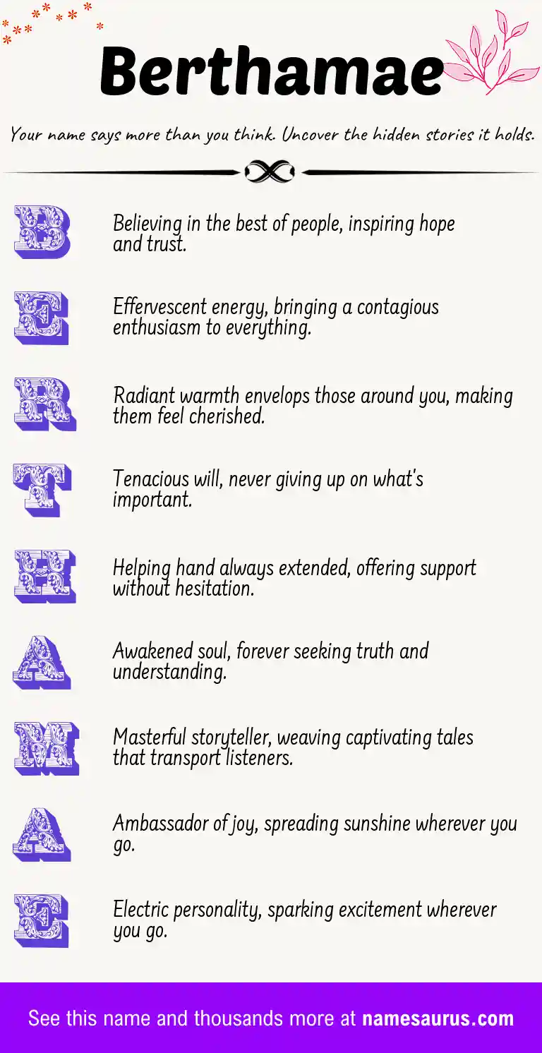 Acrostic poem about Berthamae.