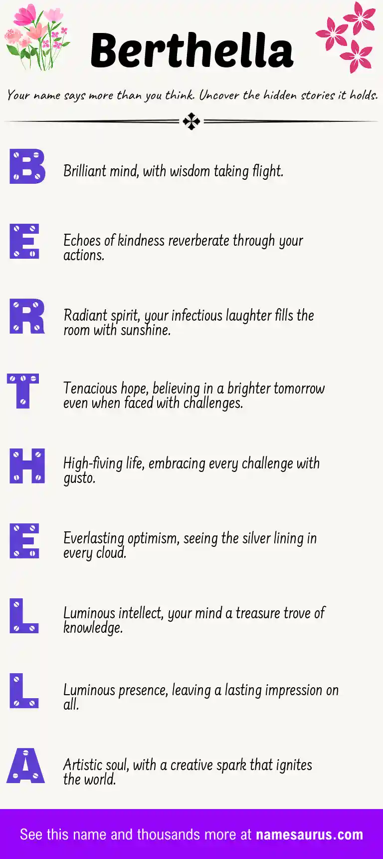 Acrostic poem about Berthella.