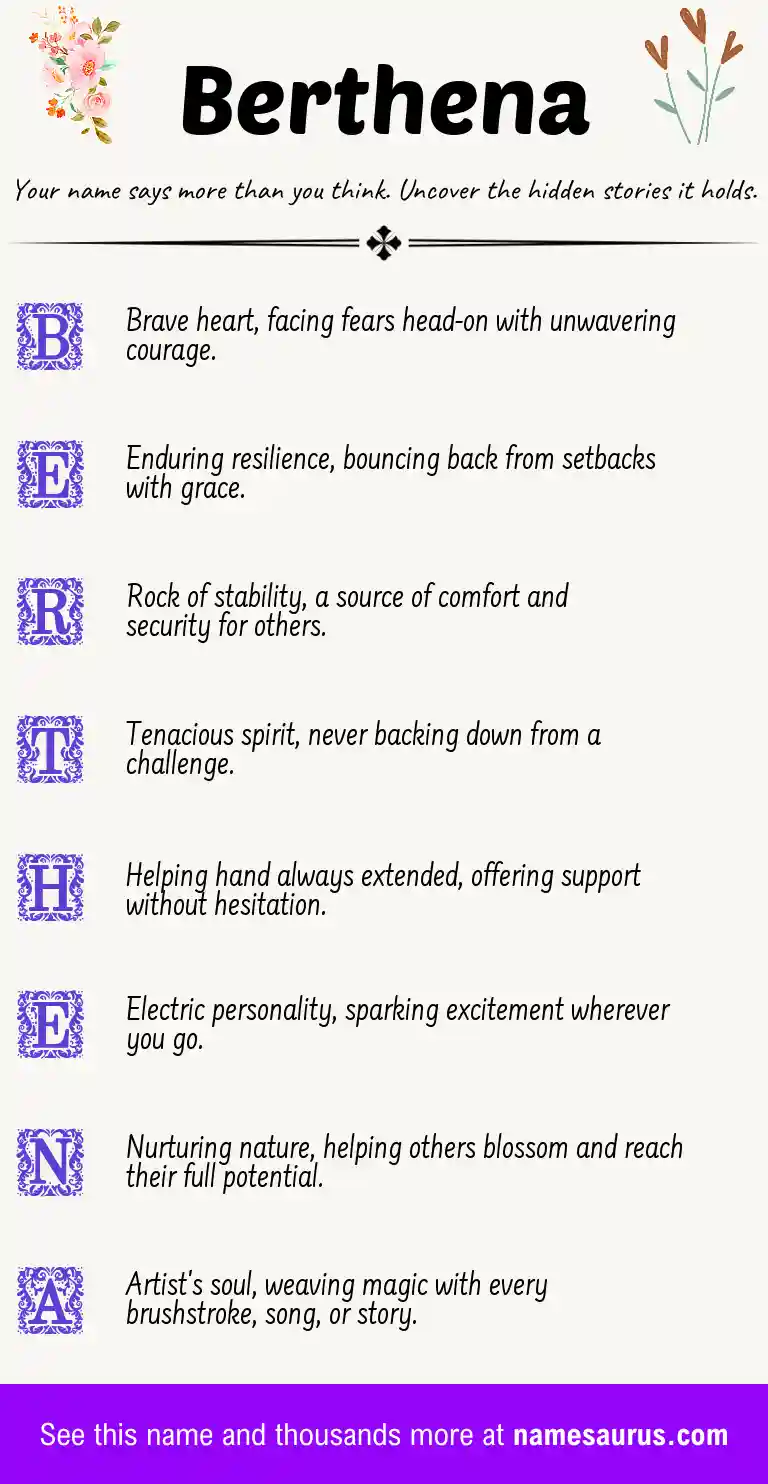 Acrostic poem about Berthena.