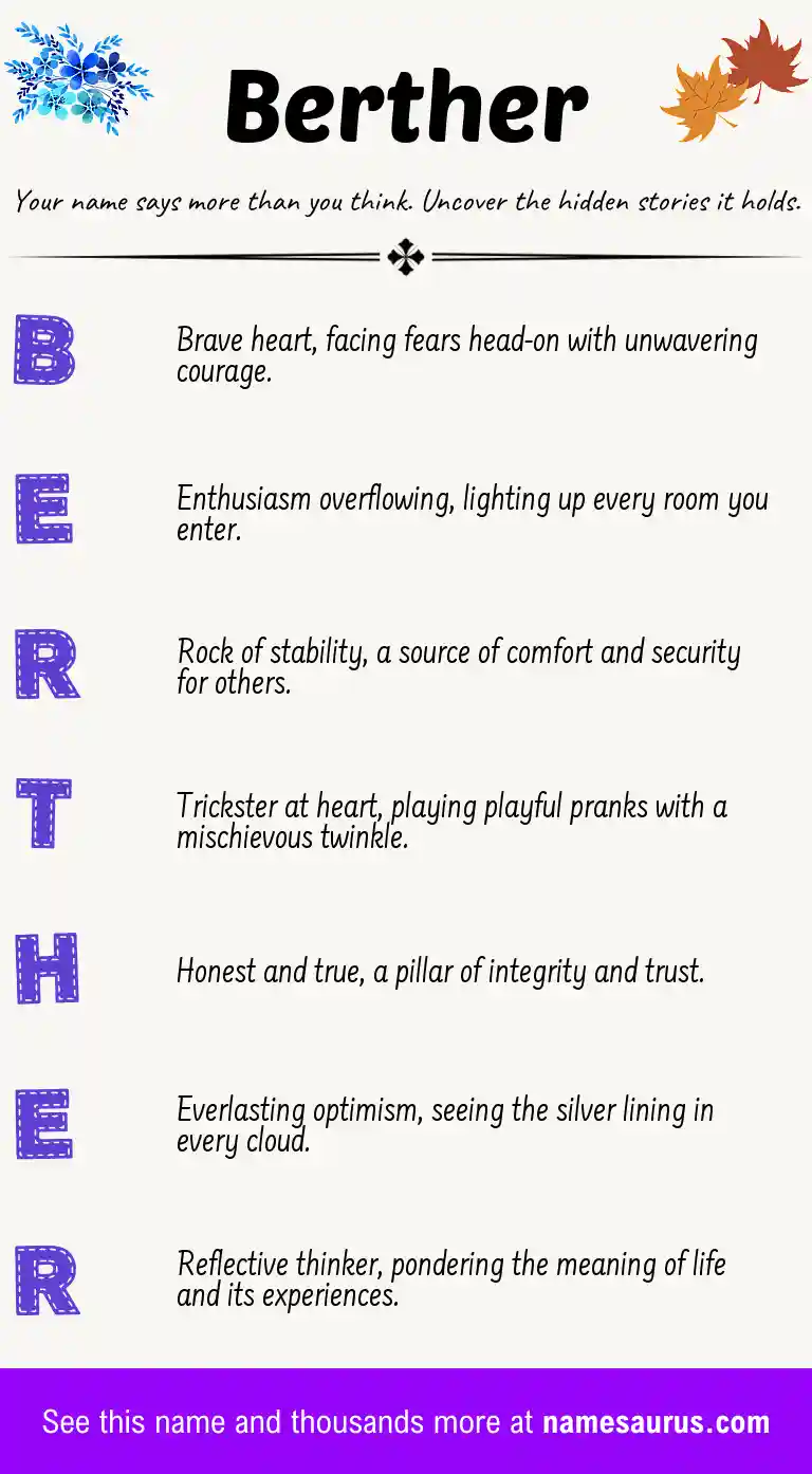 Acrostic poem about Berther.