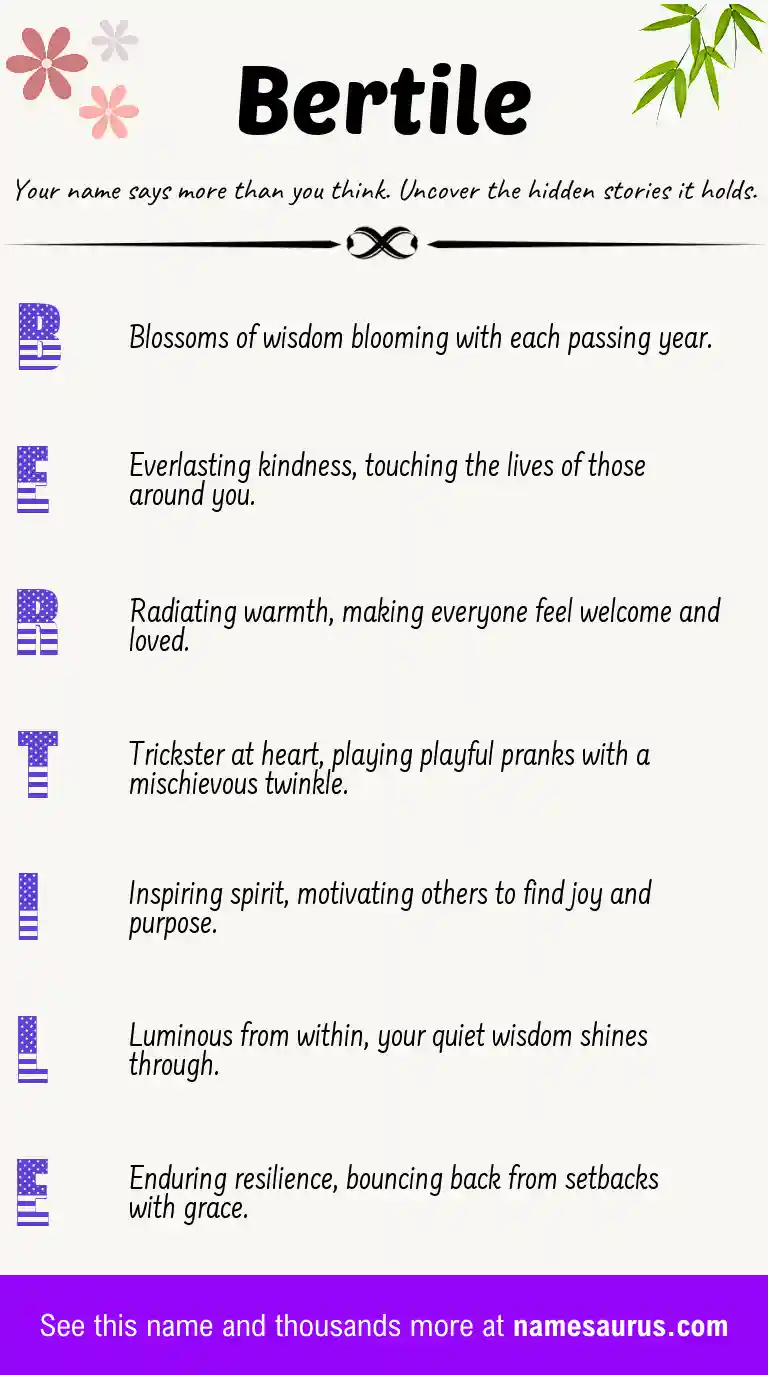 Acrostic poem about Bertile.