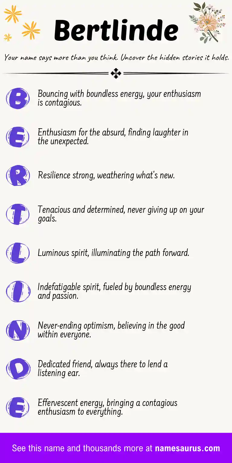 Acrostic poem about Bertlinde.