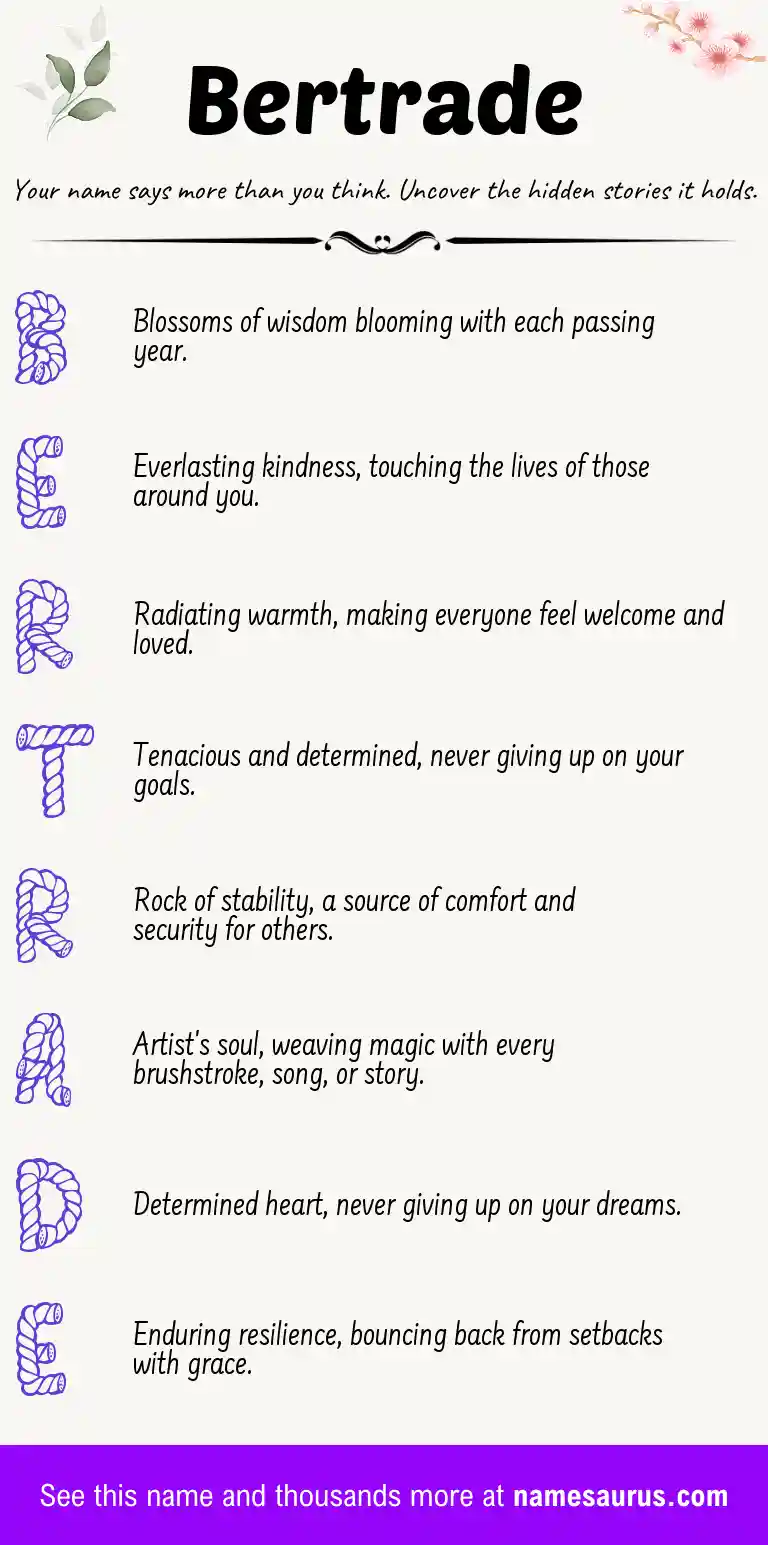 Acrostic poem about Bertrade.