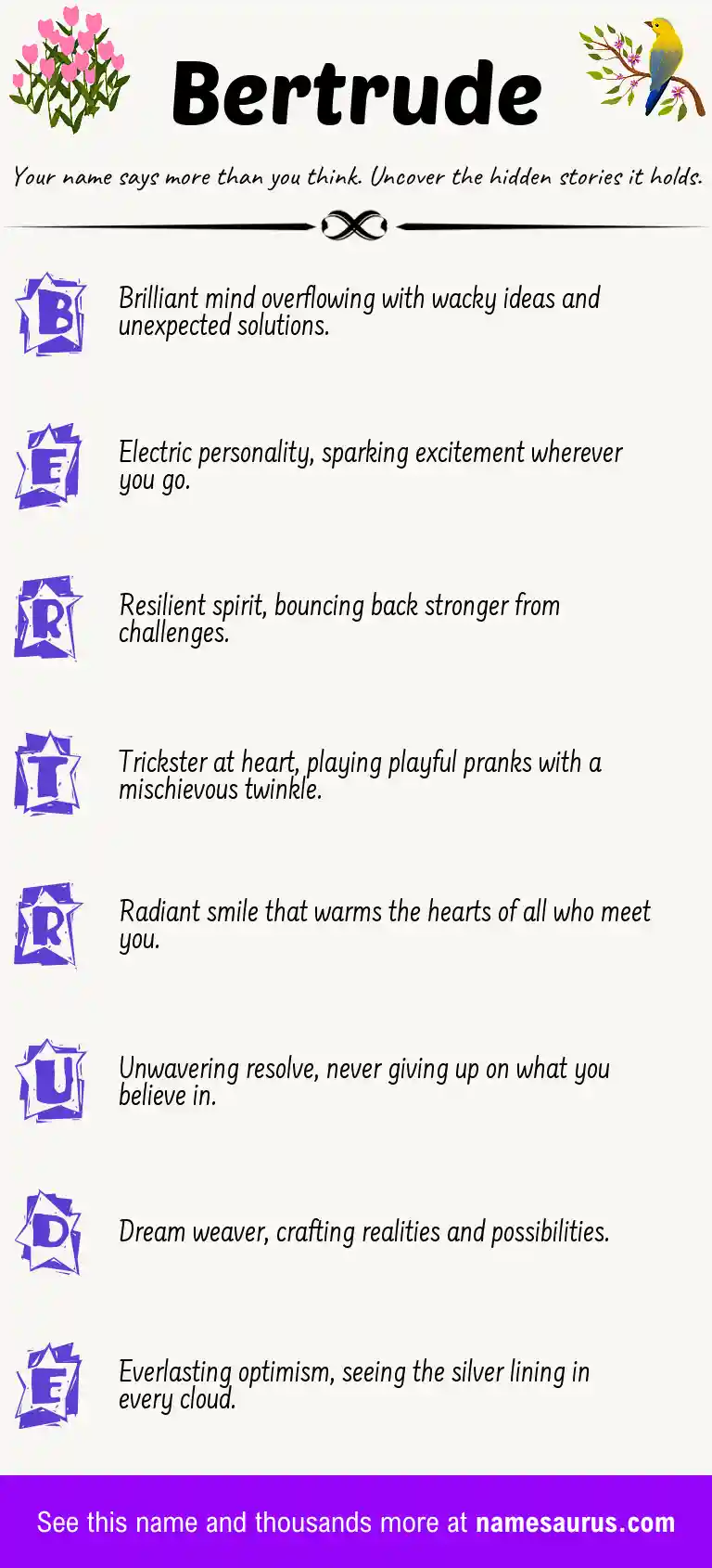 Acrostic poem about Bertrude.