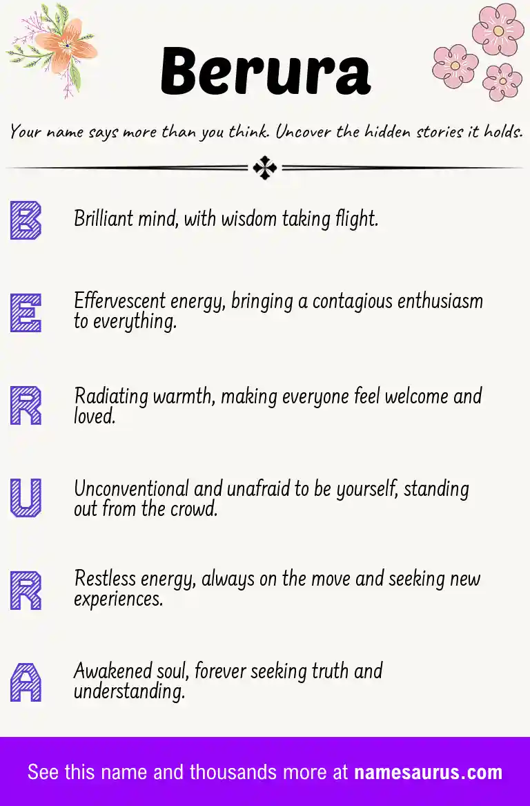 Acrostic poem about Berura.