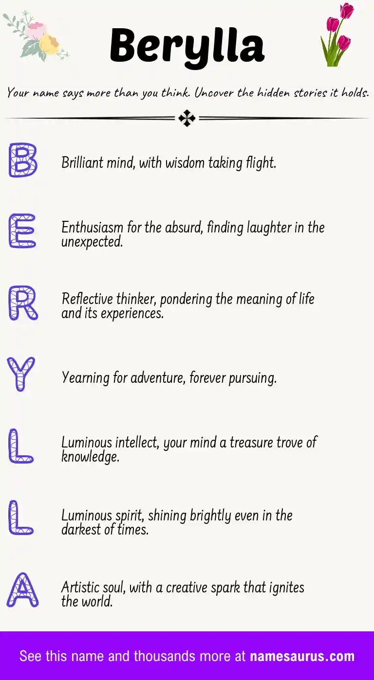 Acrostic poem about Berylla.