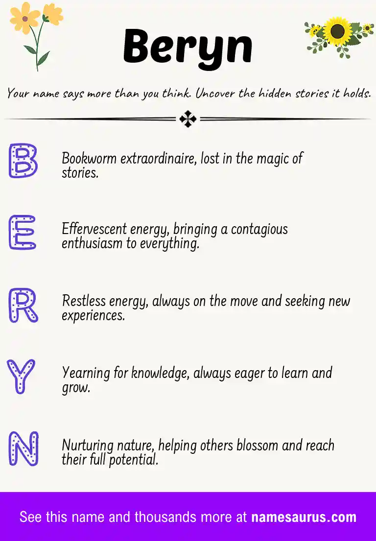 Acrostic poem about Beryn.