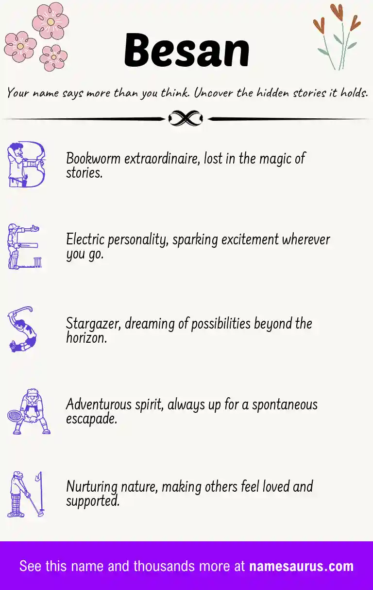 Acrostic poem about Besan.