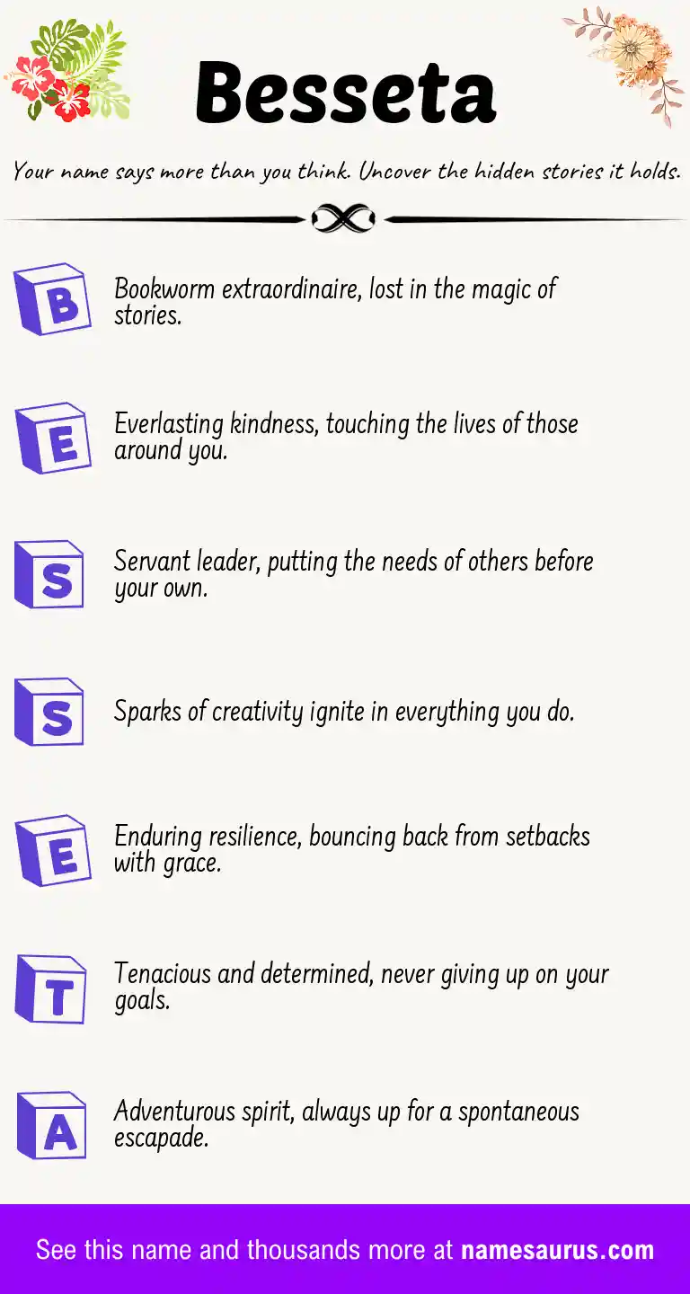Acrostic poem about Besseta.