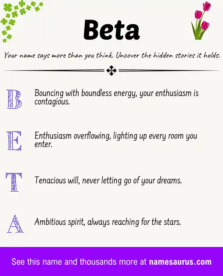 Acrostic poem about Beta.