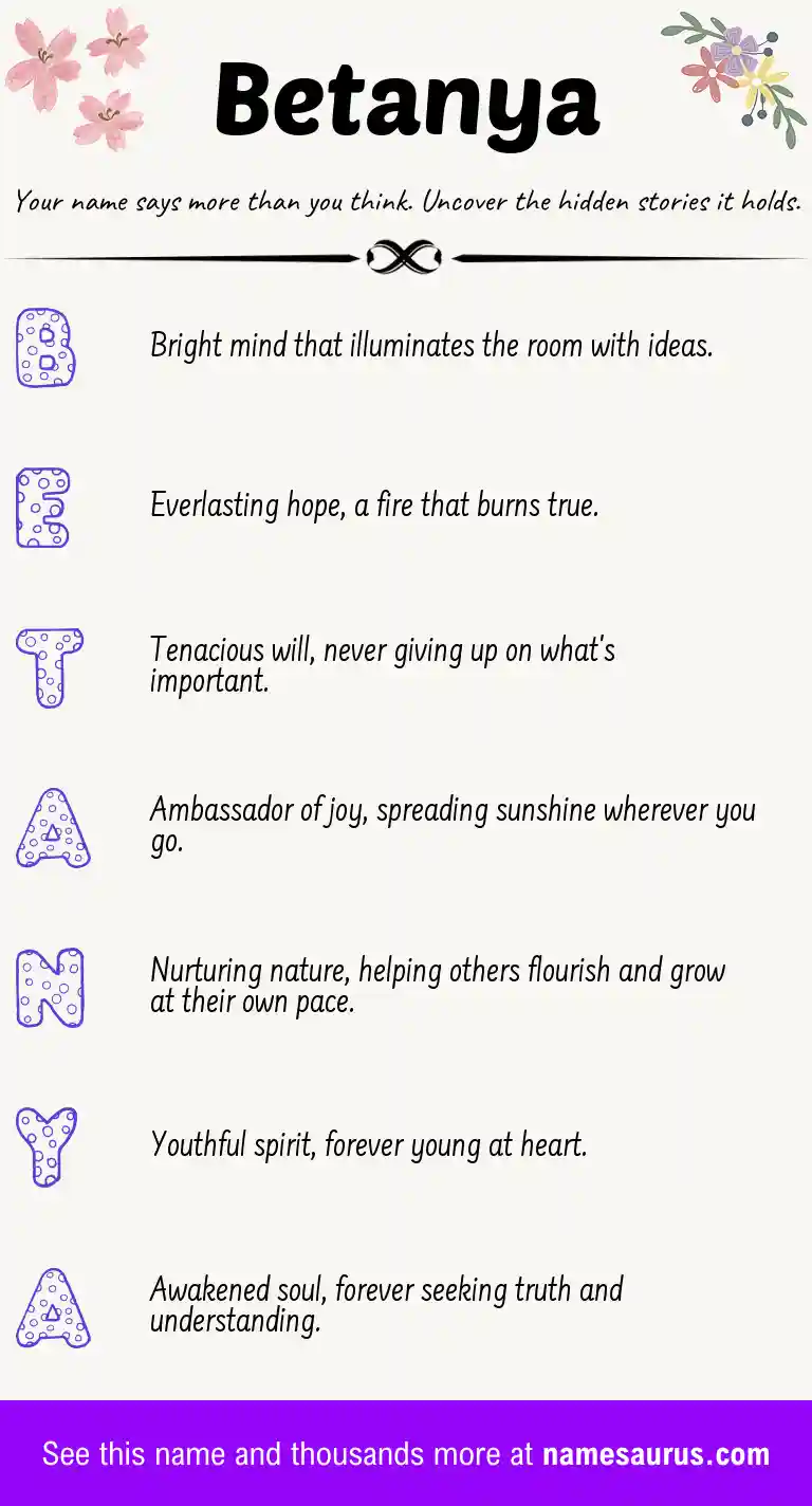 Acrostic poem about Betanya.