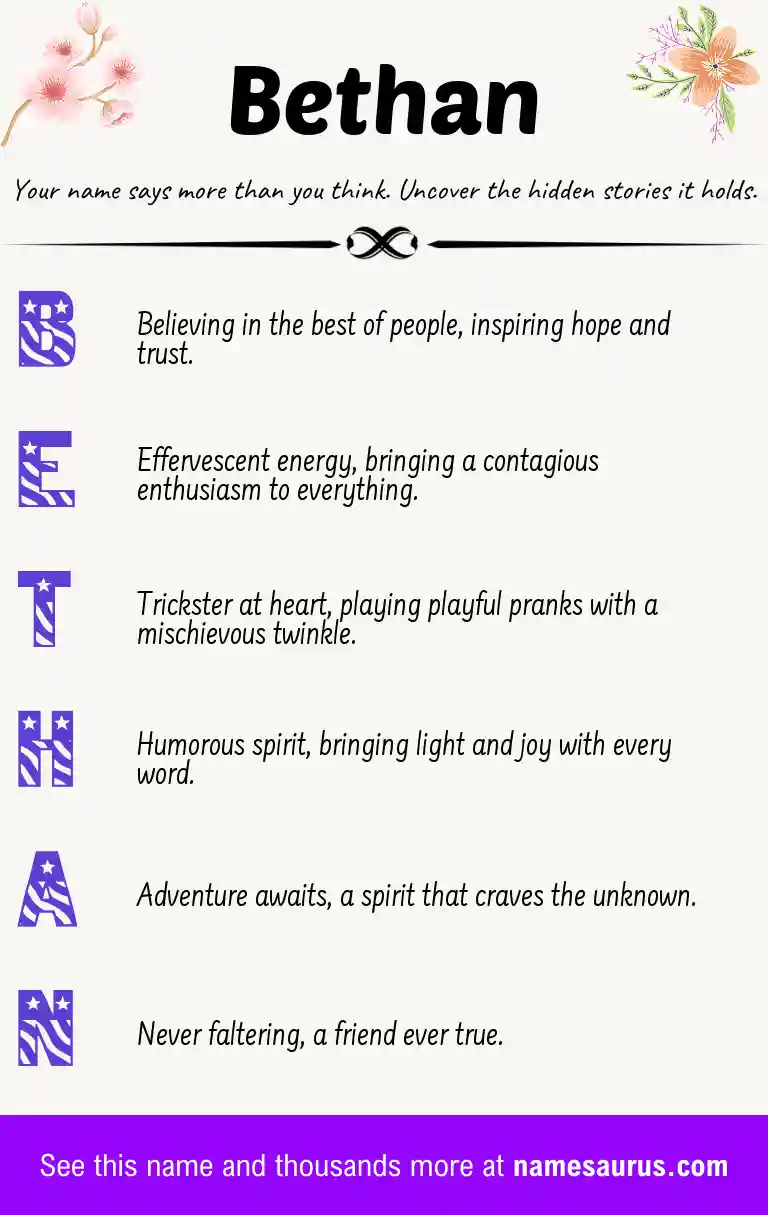 Acrostic poem about Bethan.
