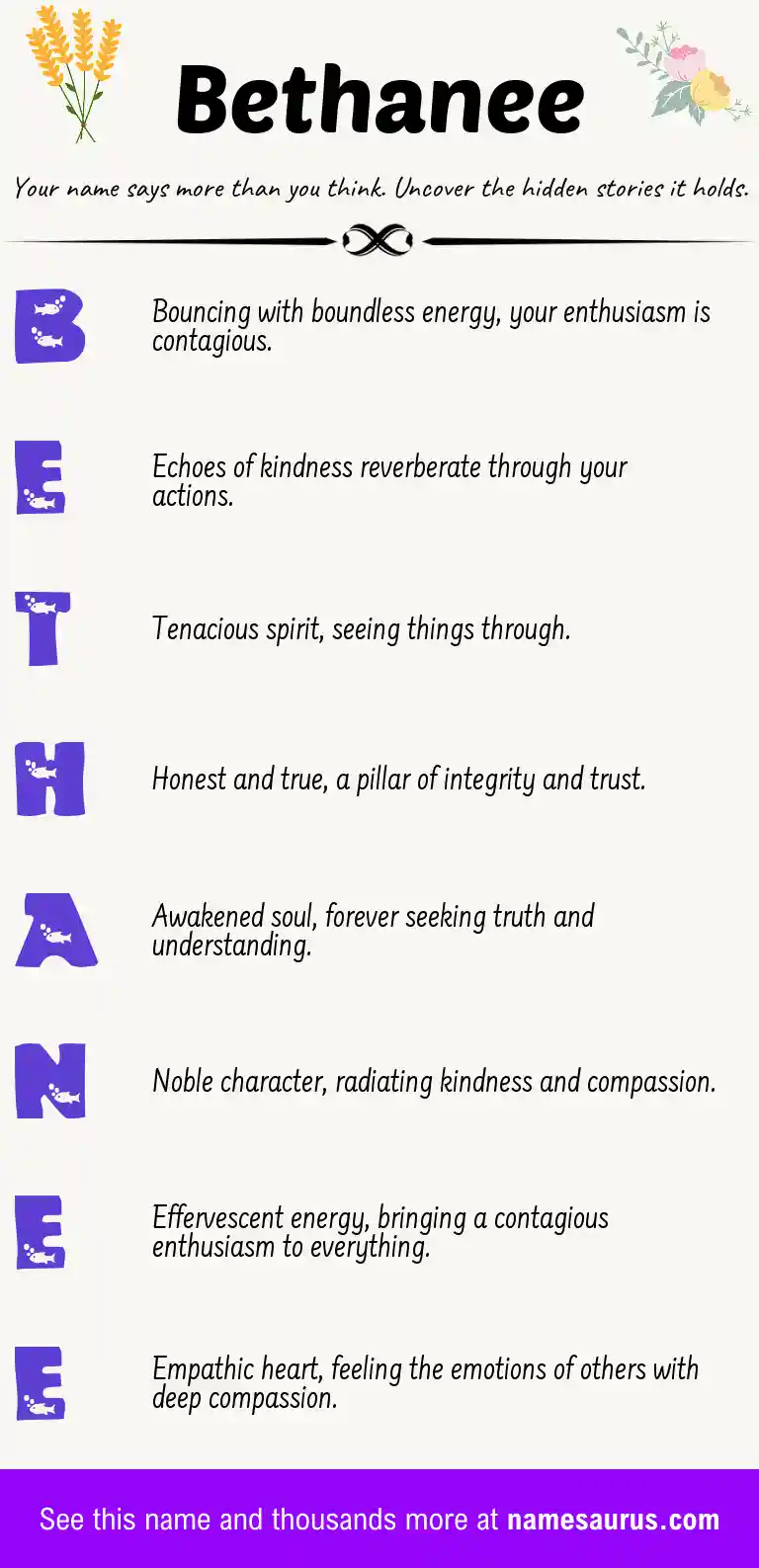 Acrostic poem about Bethanee.