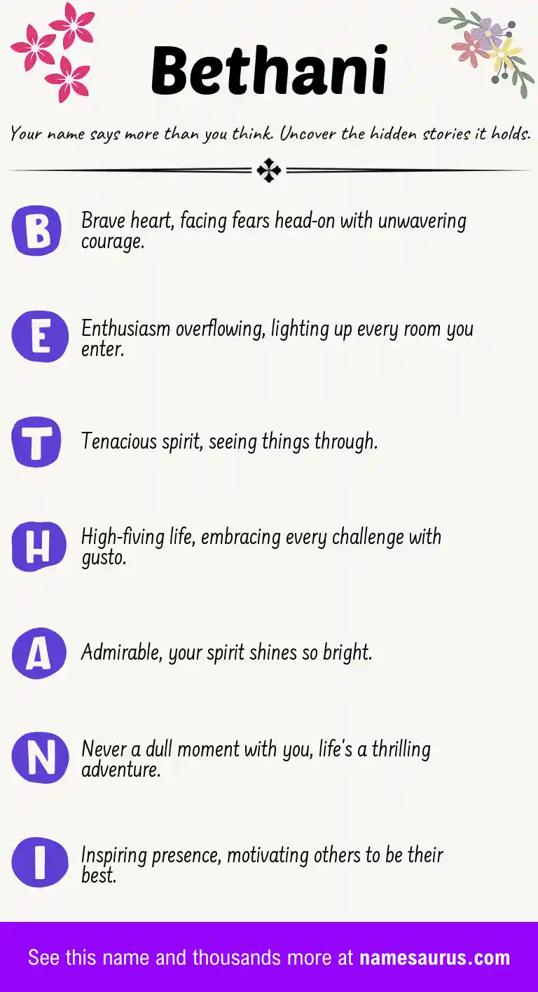 Acrostic poem about Bethani.