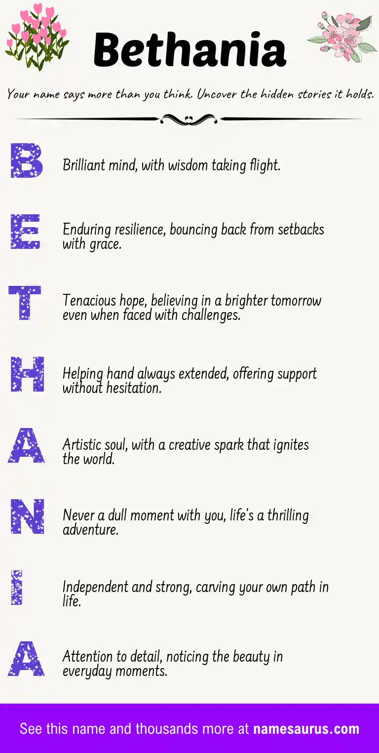 Acrostic poem about Bethania.