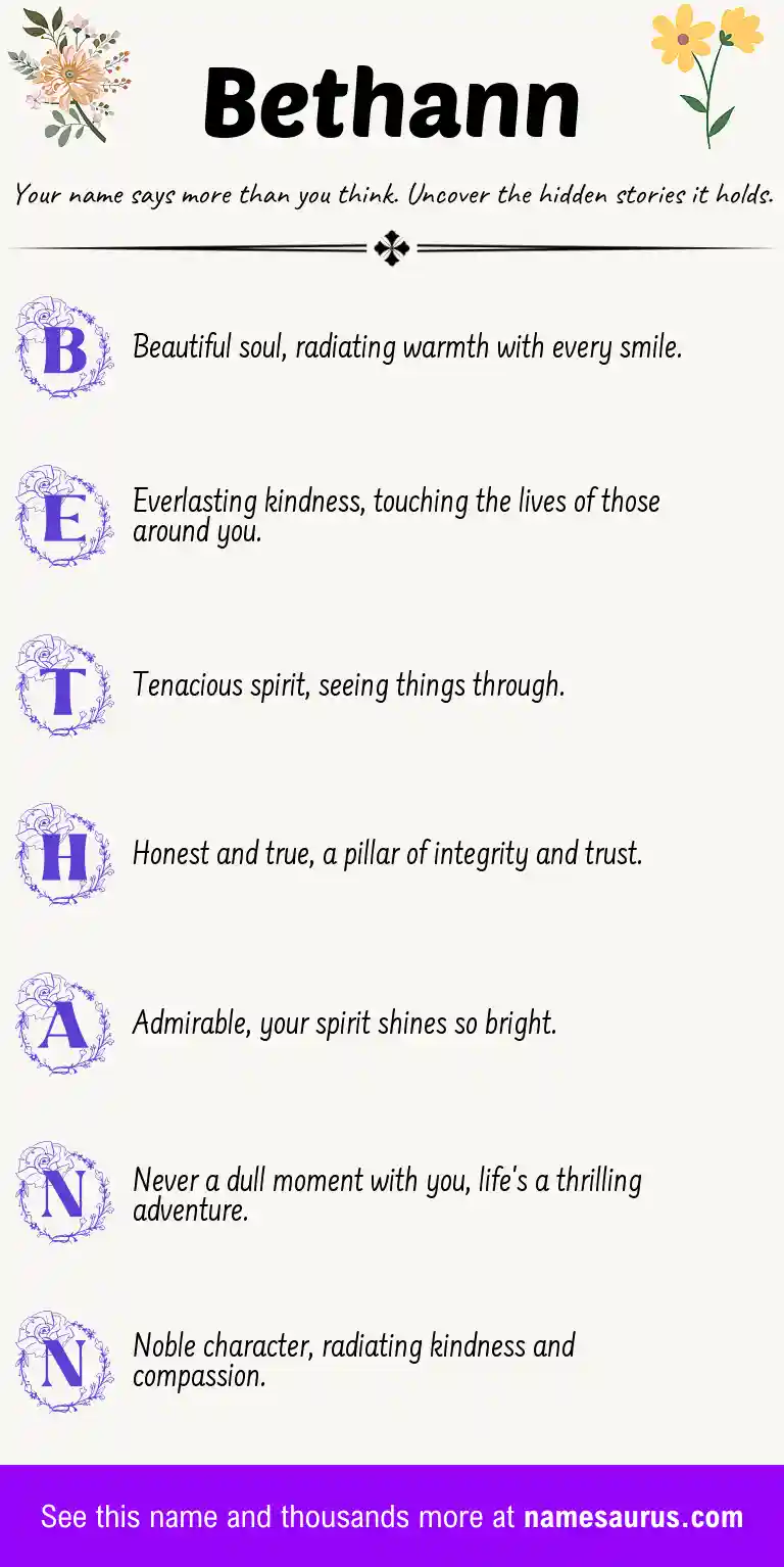 Acrostic poem about Bethann.