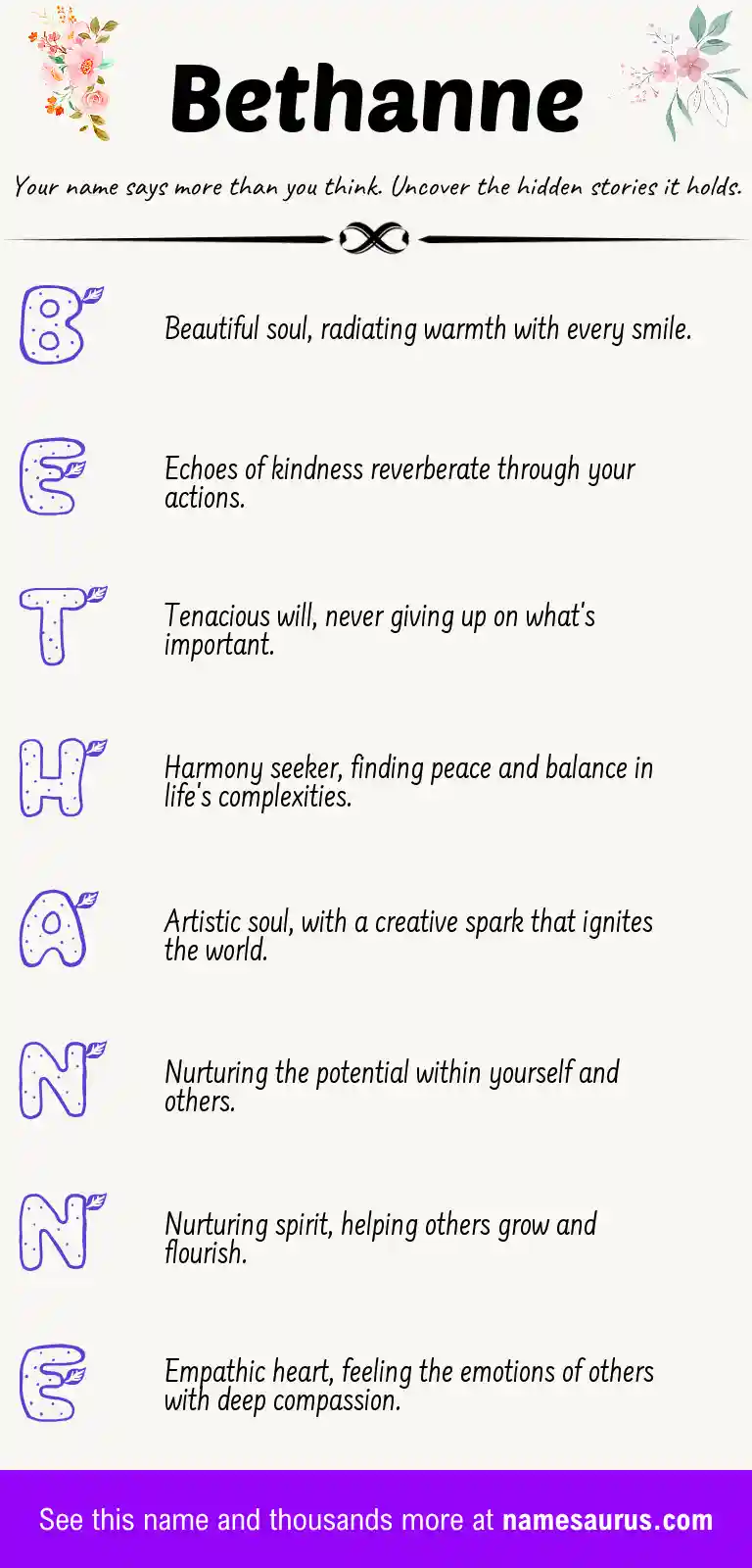 Acrostic poem about Bethanne.