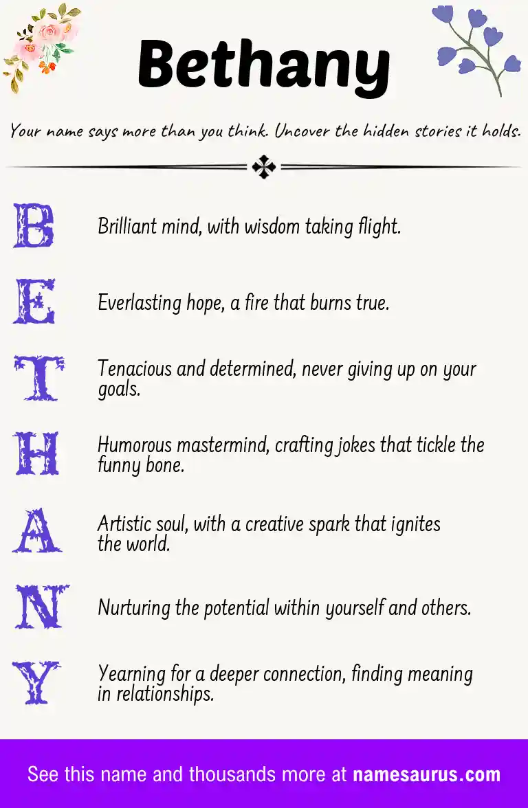Acrostic poem about Bethany.