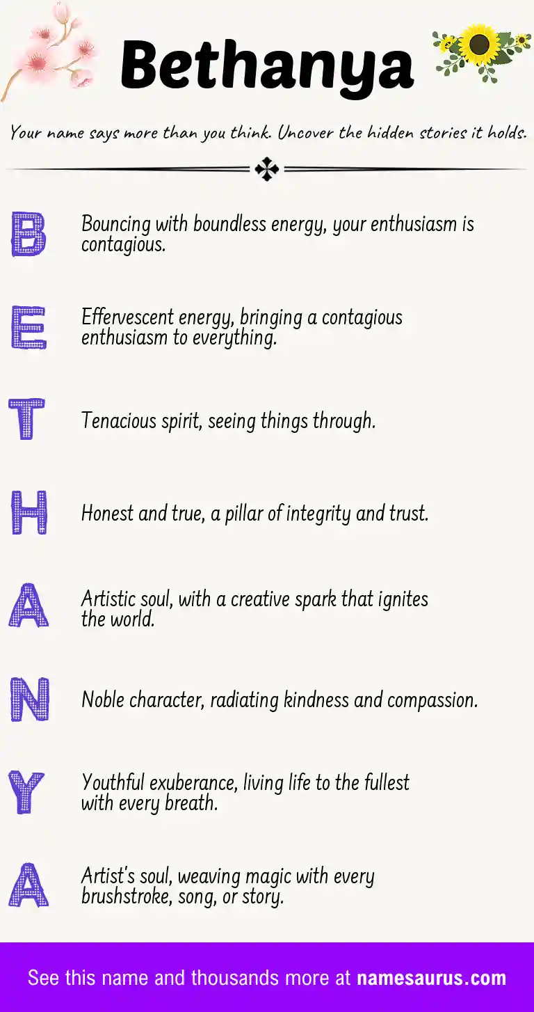 Acrostic poem about Bethanya.