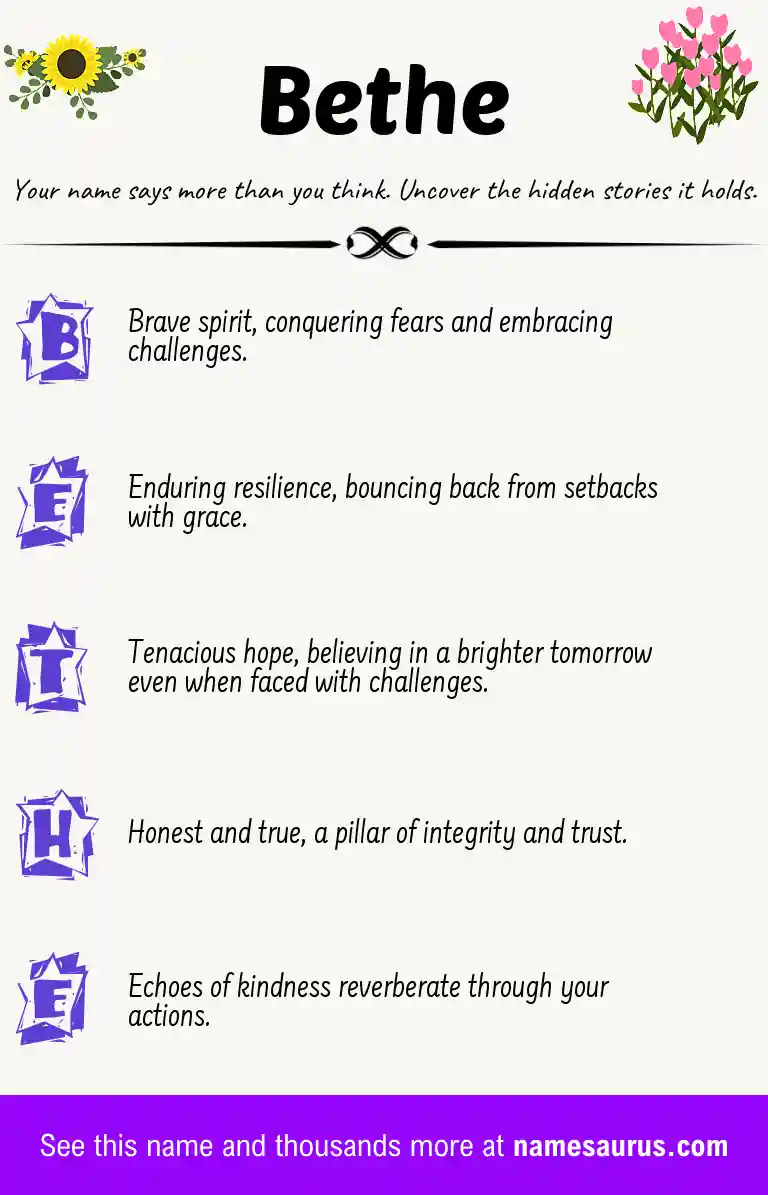 Acrostic poem about Bethe.