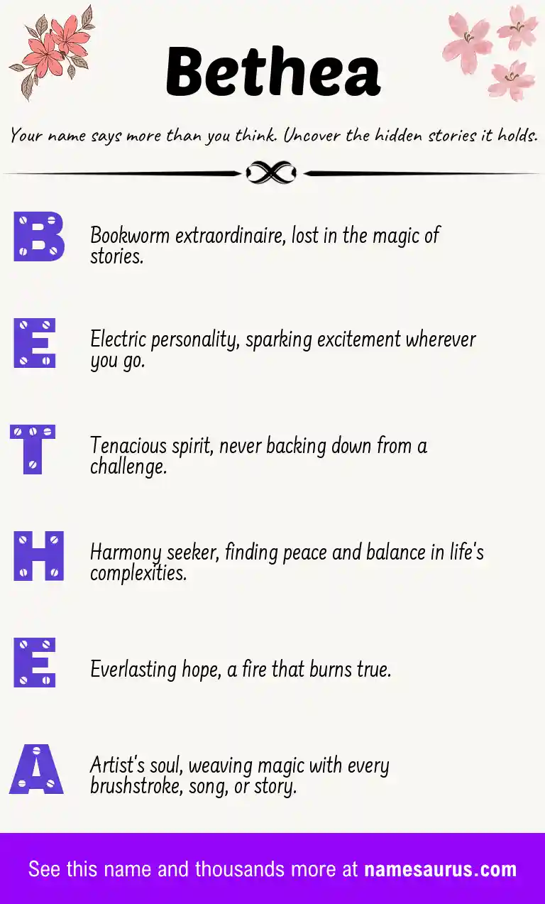 Acrostic poem about Bethea.