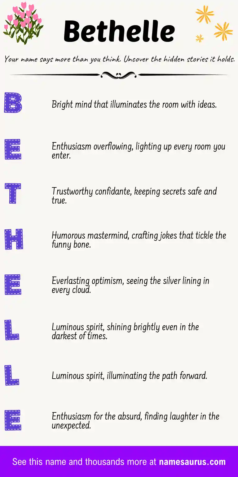 Acrostic poem about Bethelle.