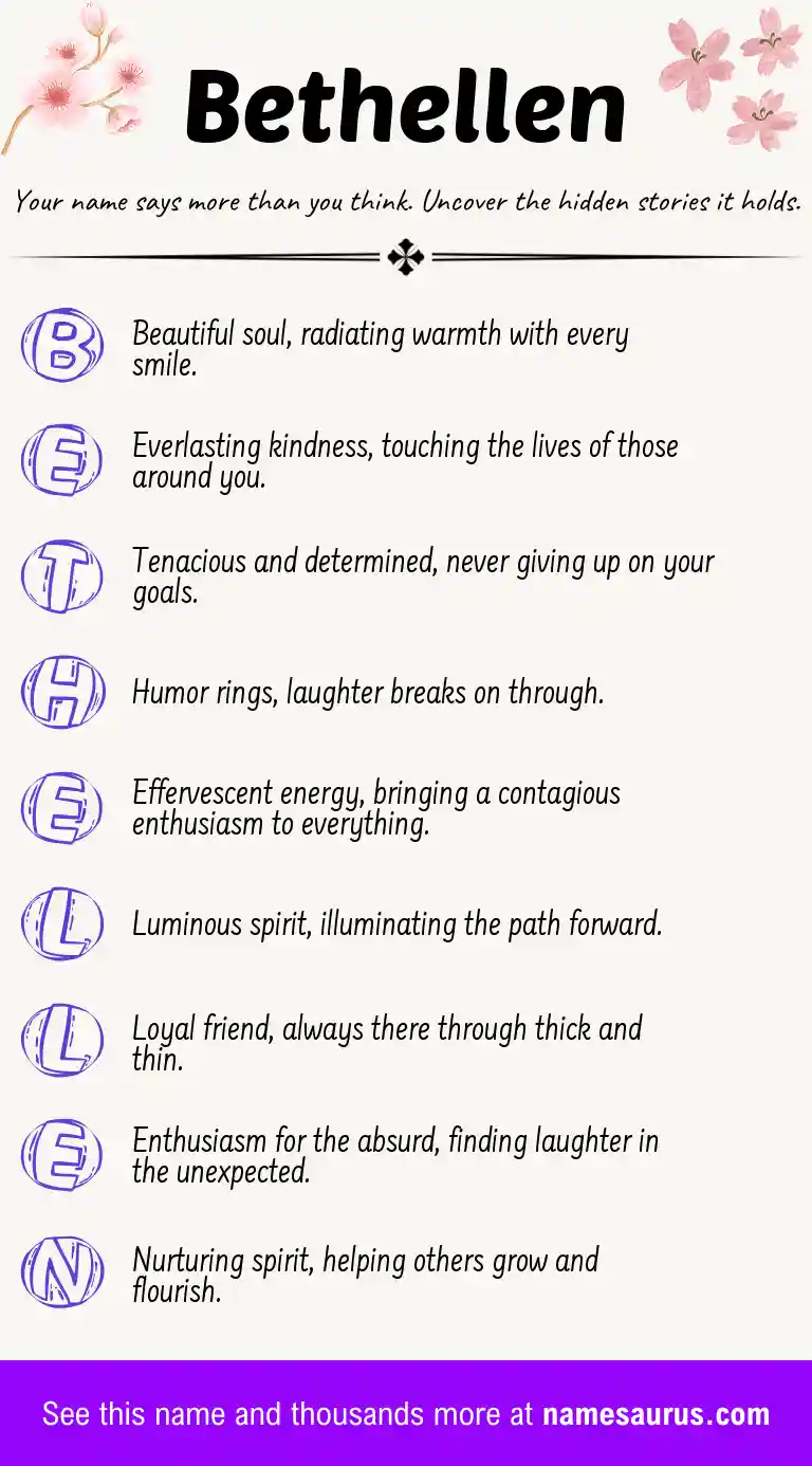 Acrostic poem about Bethellen.