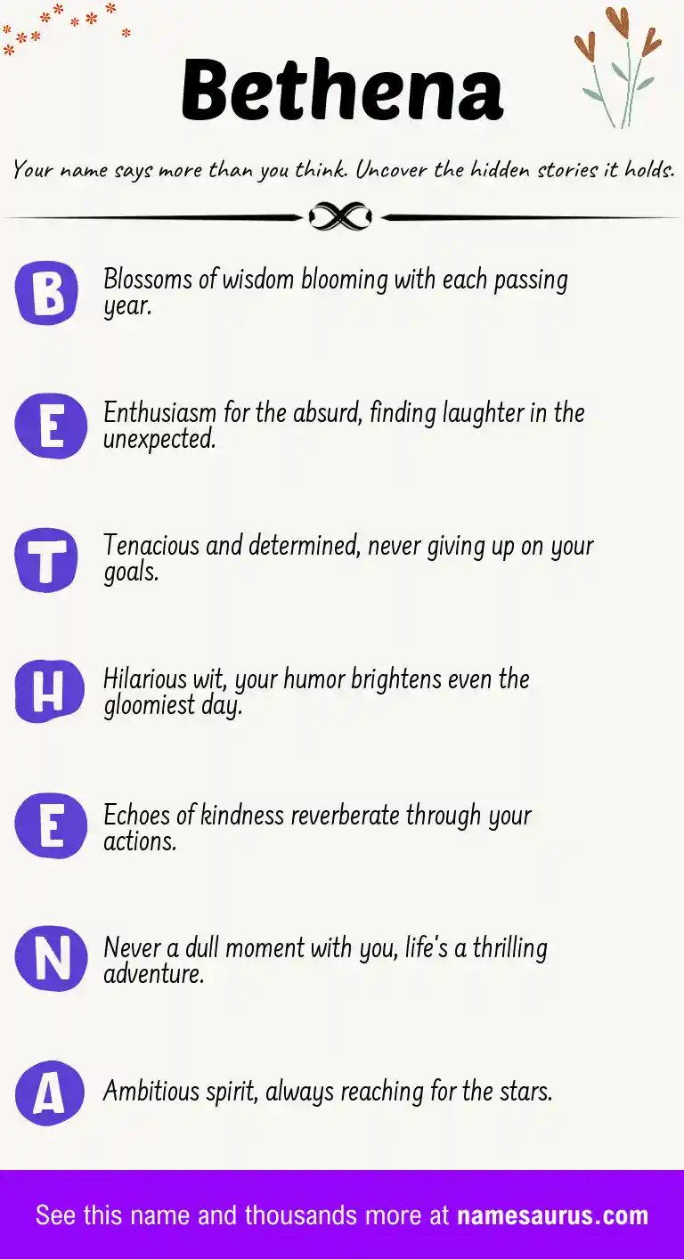 Acrostic poem about Bethena.