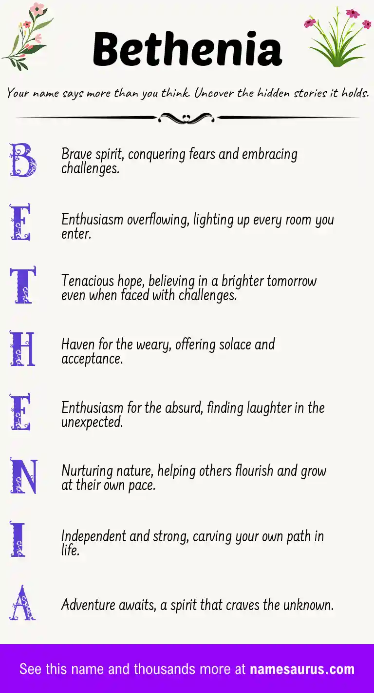 Acrostic poem about Bethenia.