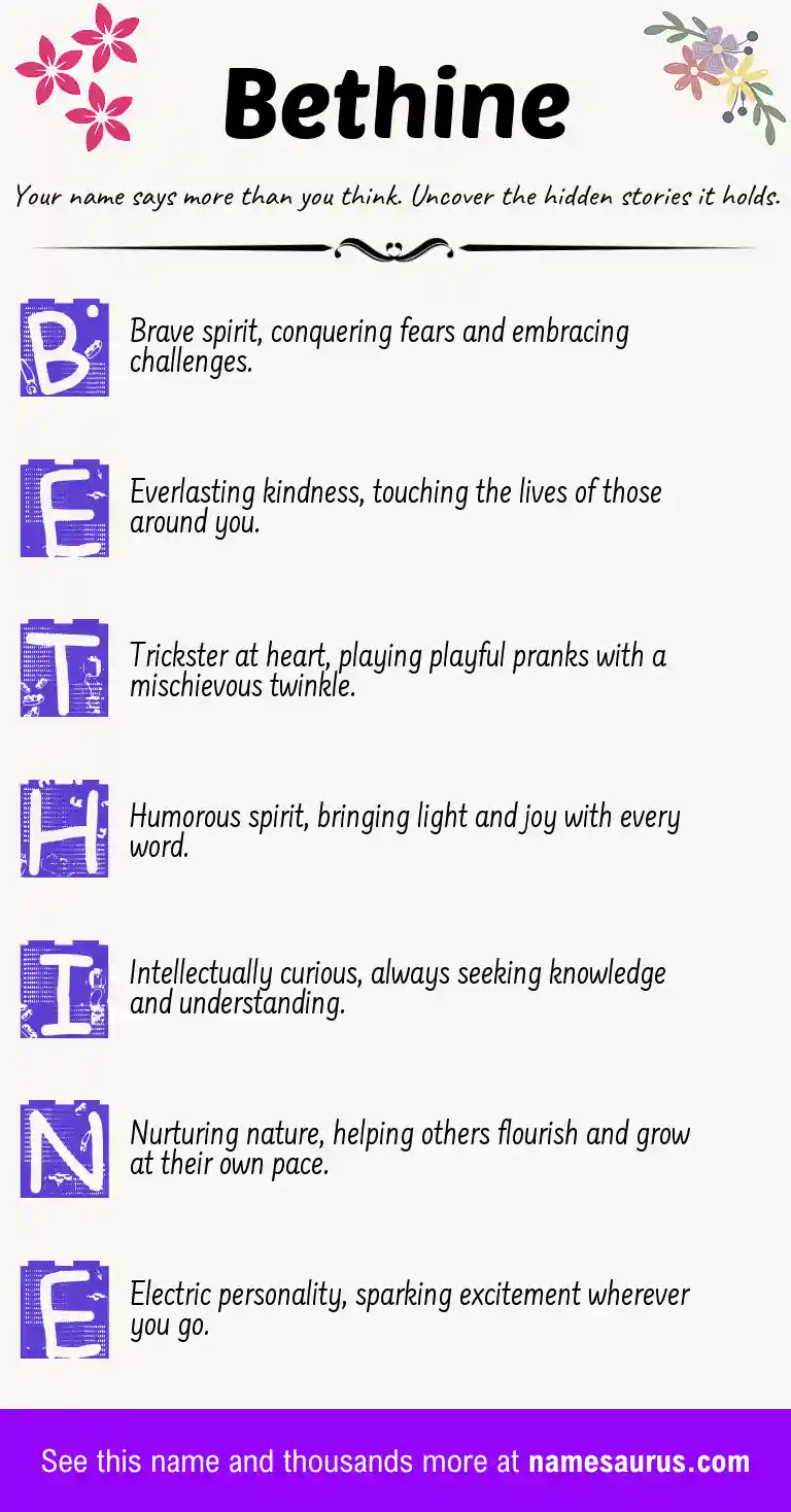 Acrostic poem about Bethine.