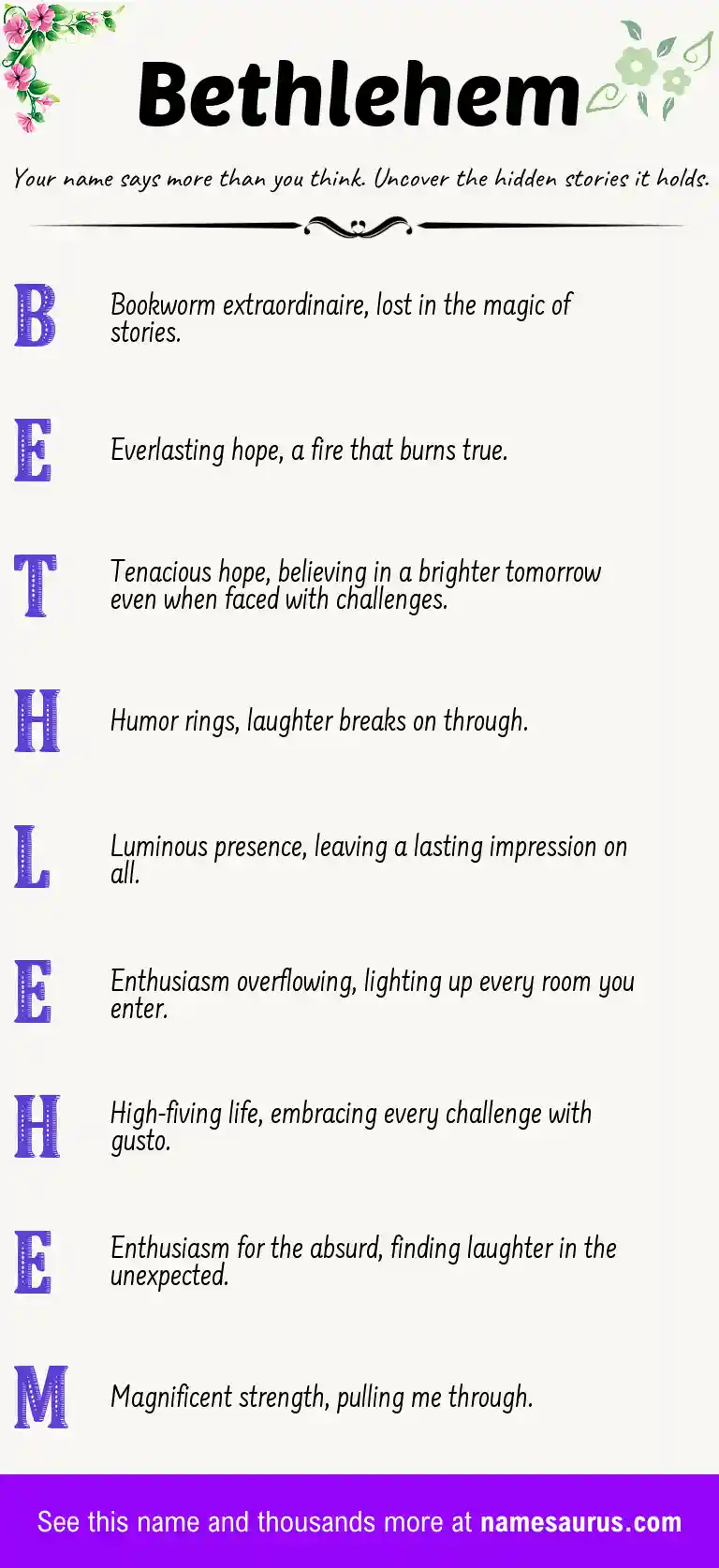 Acrostic poem about Bethlehem.