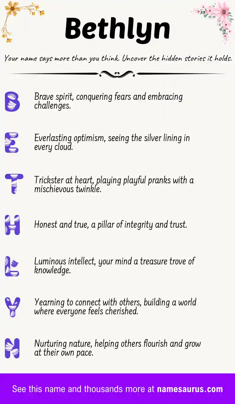Acrostic poem about Bethlyn.