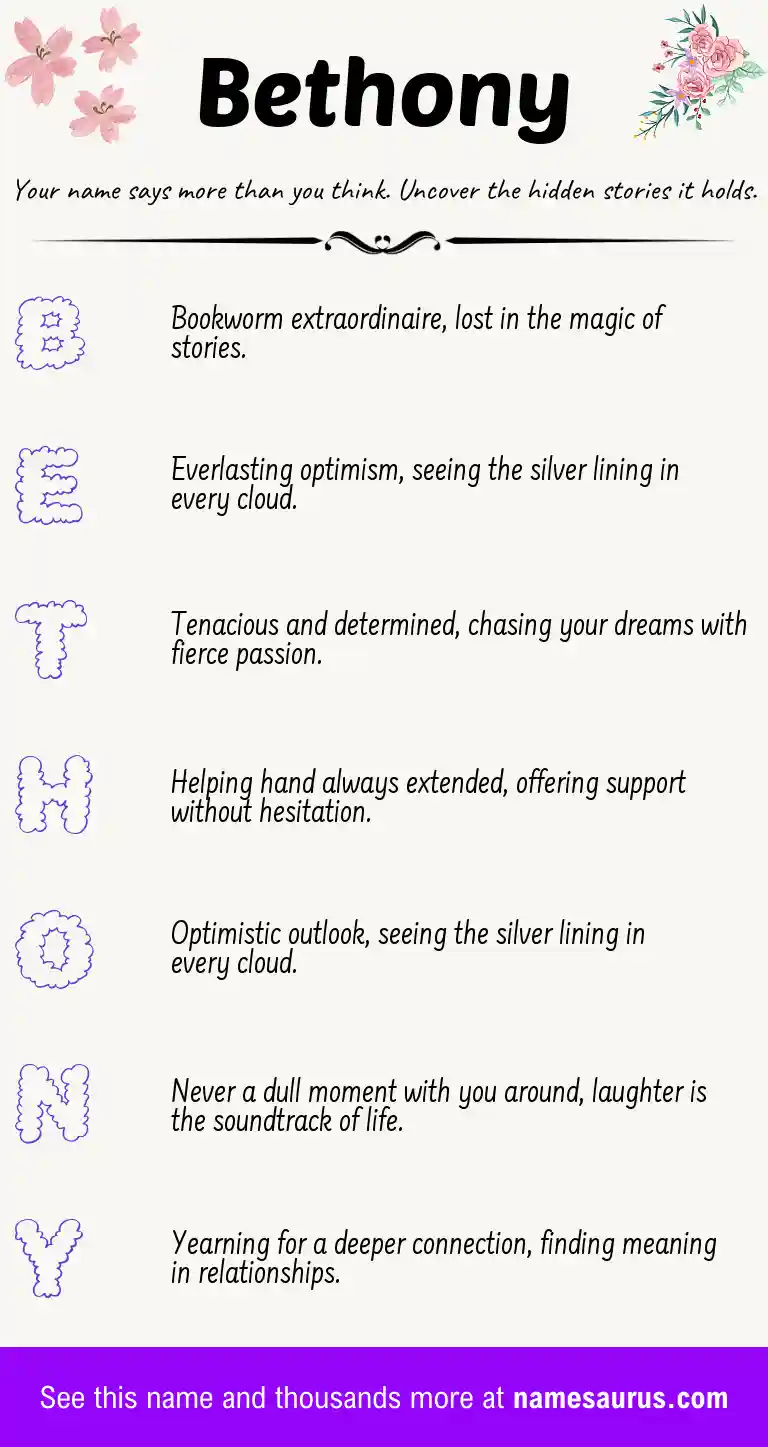 Acrostic poem about Bethony.