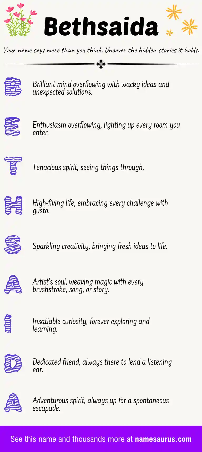 Acrostic poem about Bethsaida.
