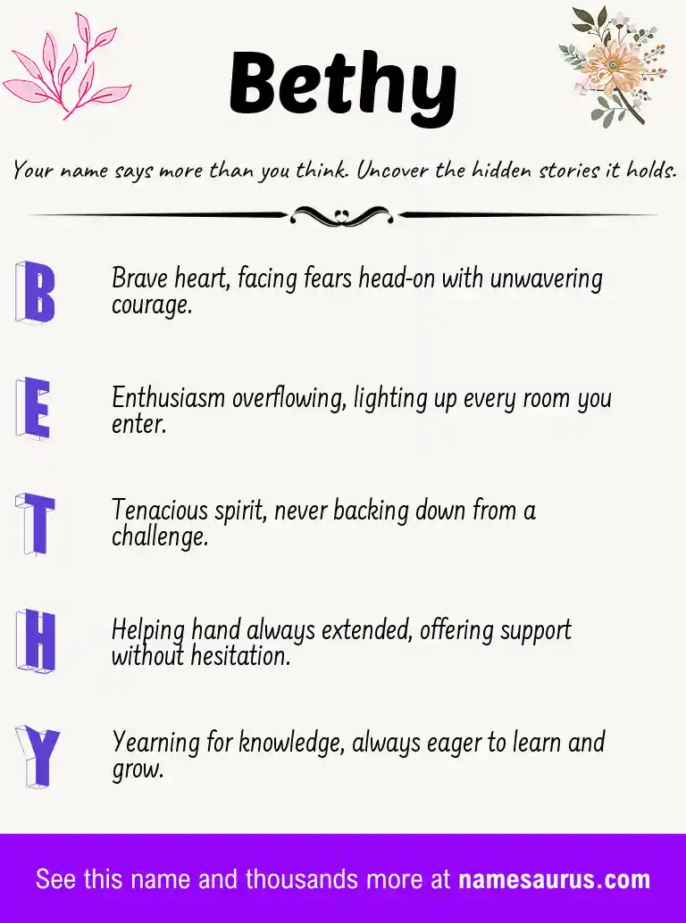 Acrostic poem about Bethy.