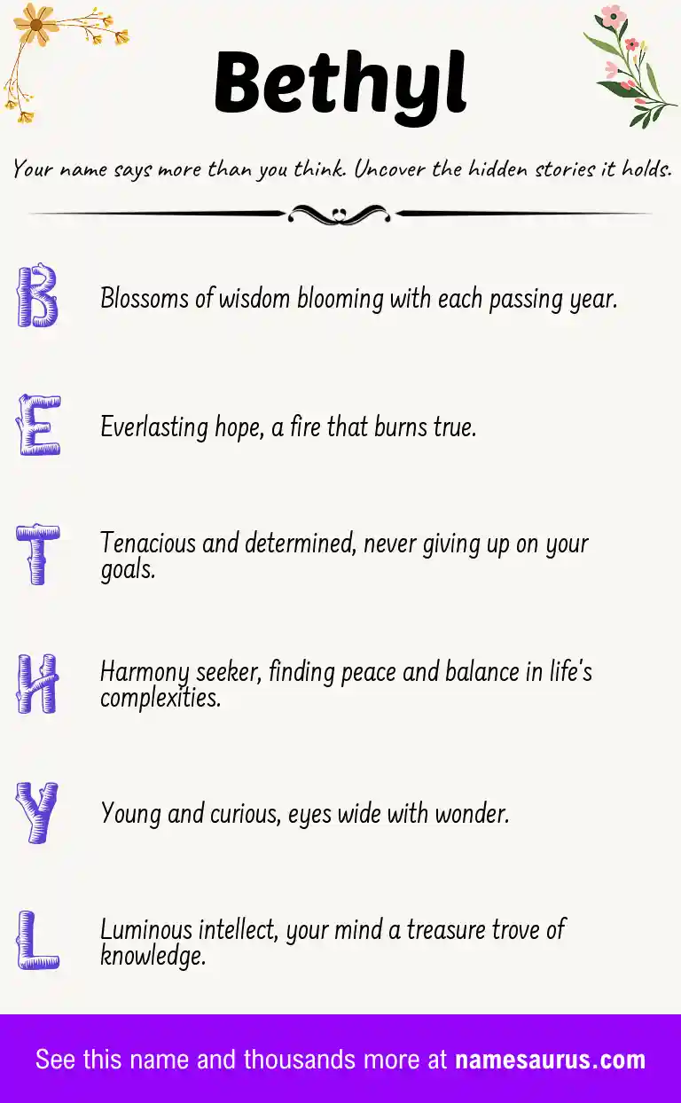 Acrostic poem about Bethyl.