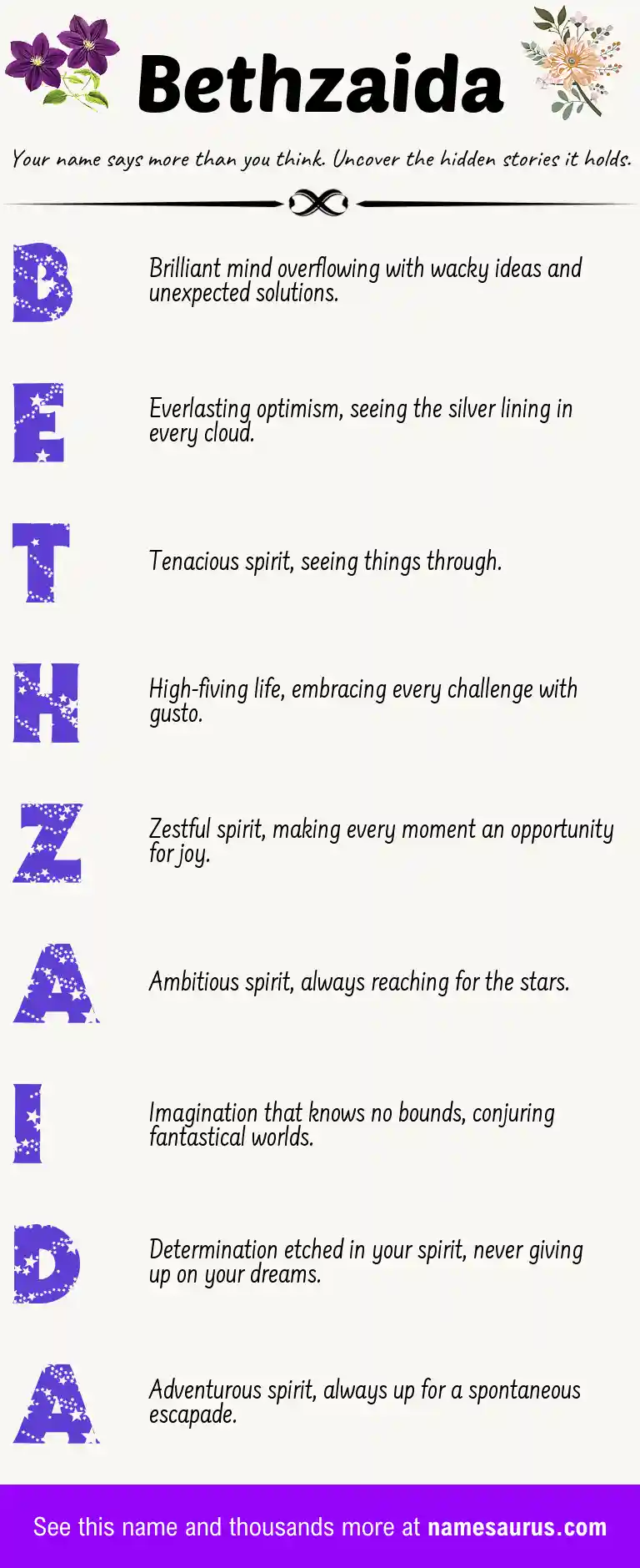 Acrostic poem about Bethzaida.