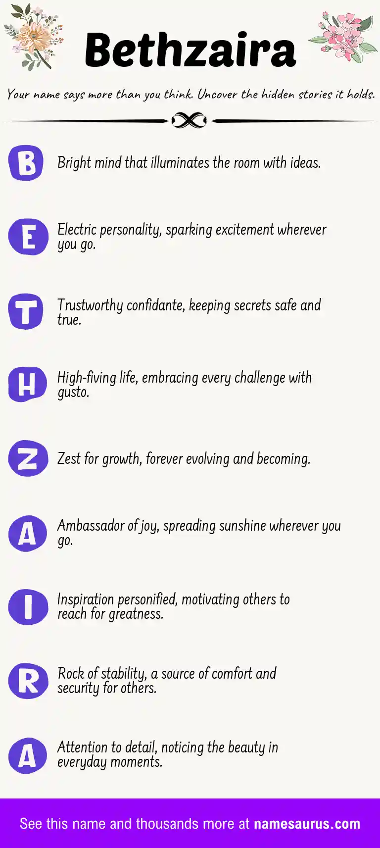 Acrostic poem about Bethzaira.